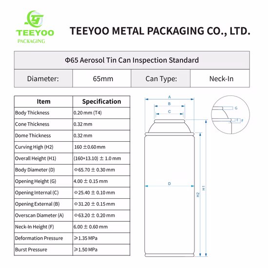 공장 가격 에어로졸 캔은 금속 주석 캔 부탄 가스 캔을 비울 수 있습니다